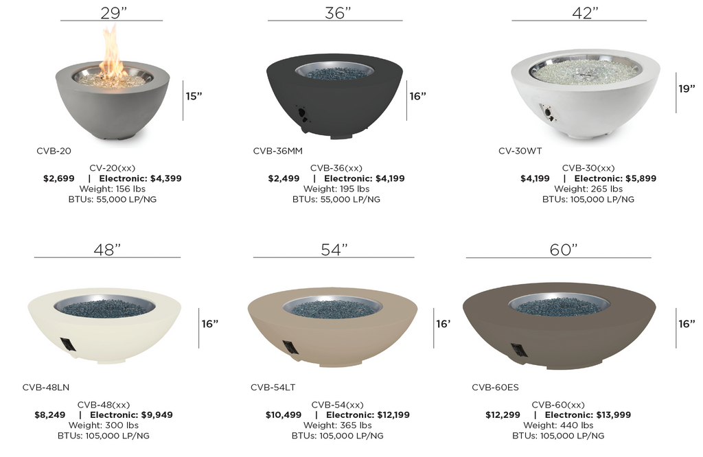 Cove Concrete Bowl Gas Fire Pit