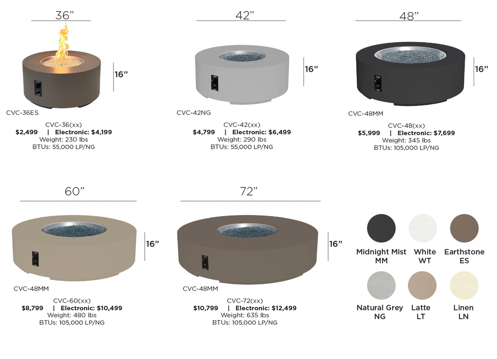 Cove Concrete Round Gas Fire Pit Table